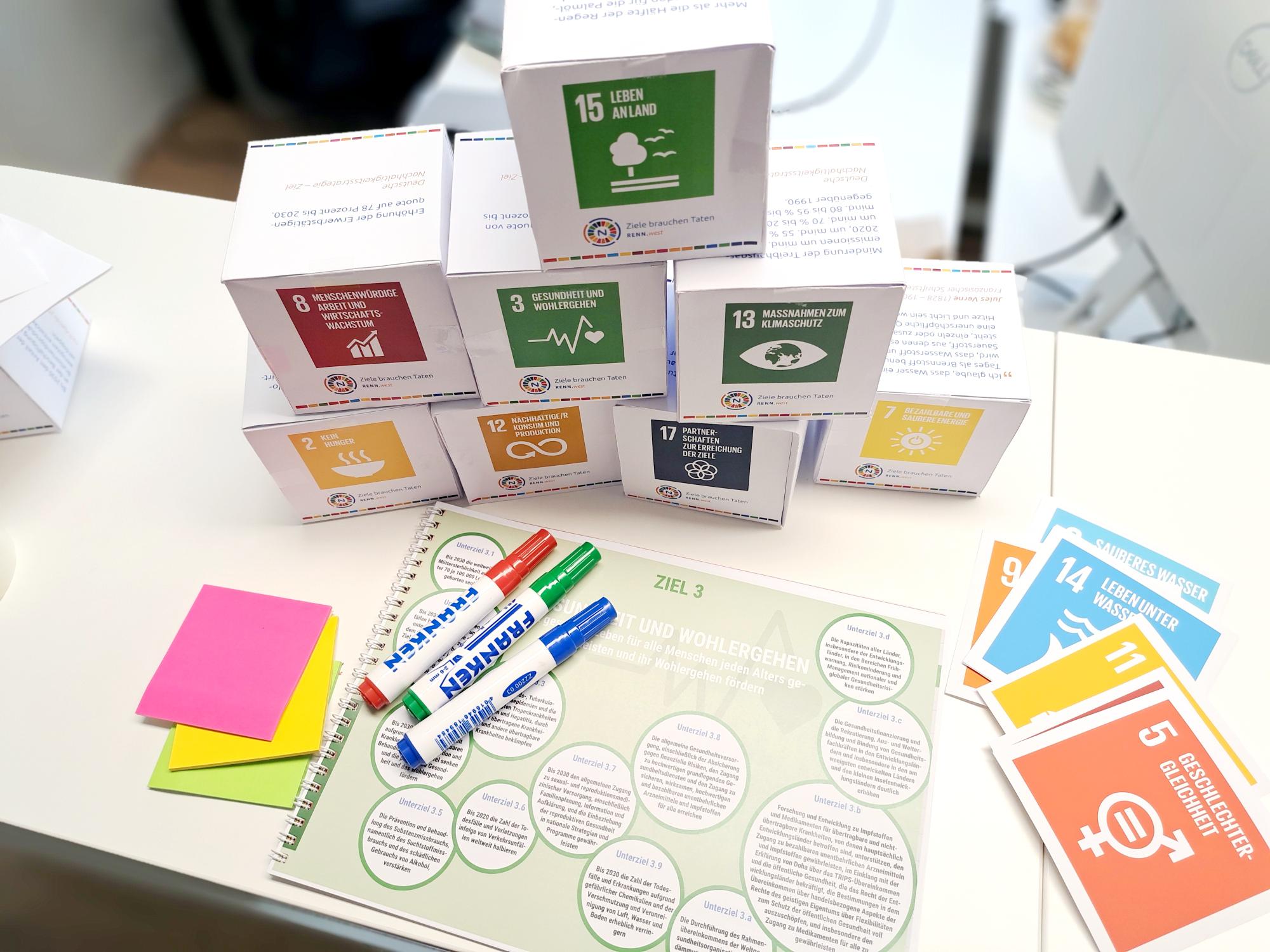 Bild Workshop zu 17 Zielen für nachhaltige Entwicklung Abkürzung SDG - Sustainable Development Goals bei der Bio-Mühle Eiling