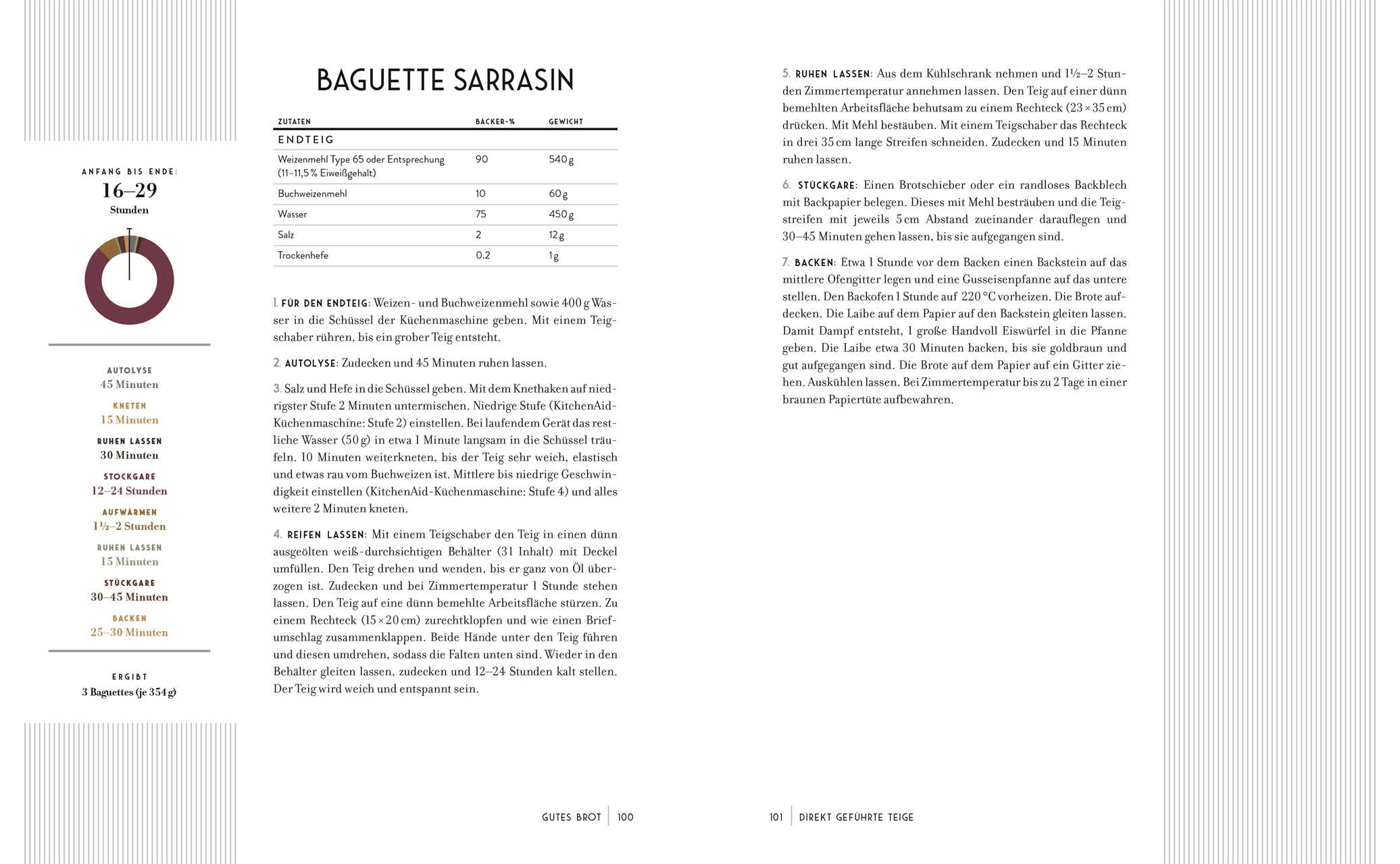 Produktbild Rezept Baguette Sarrasin  aus  ``Gutes Brot von Daniel Leader``