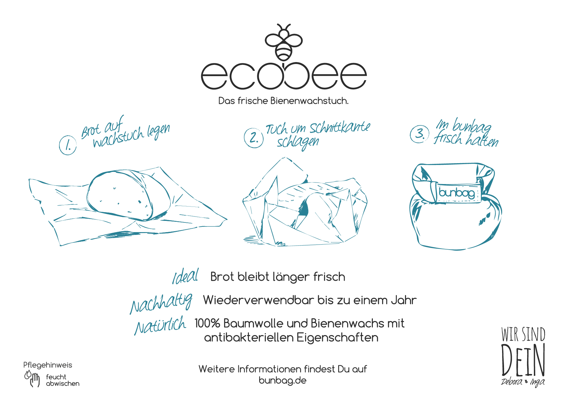 Ecobee Wachstuch (1 Stk.)